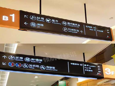 山阳如何通过商场标识牌引导客流分布？